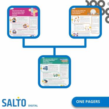 SALTO Digital veröffentlicht Projektbeispiele und Informationen zur Priorität “Digitaler Wandel”